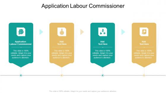 Application Labour Commissioner In Powerpoint And Google Slides Cpb