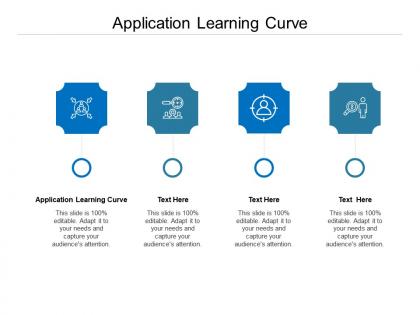Application learning curve ppt powerpoint presentation inspiration designs cpb