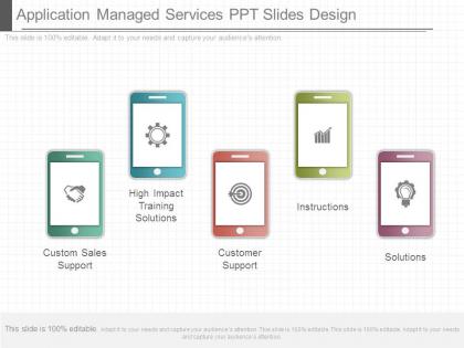 Application managed services ppt slides design