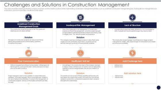 Application Management Strategies Challenges And Solutions In Construction Management