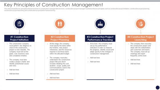 Application Management Strategies Key Principles Of Construction Management
