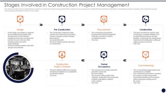 Application Management Strategies Stages Involved In Construction Project Management