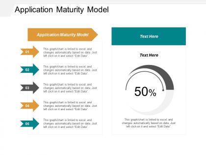 Application maturity model ppt powerpoint presentation infographic template smartart cpb