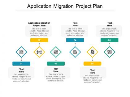 Application migration project plan ppt powerpoint presentation ideas visual aids cpb