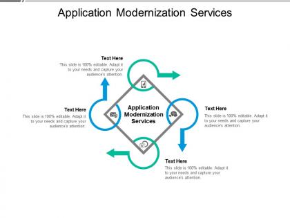 Application modernization services ppt powerpoint presentation inspiration guide cpb