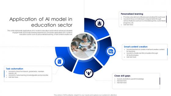 Application Of AI Model In Education Sector