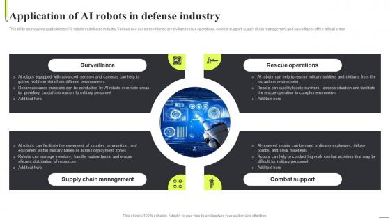Application Of AI Robots In Defense Industry Robot Applications Across AI SS