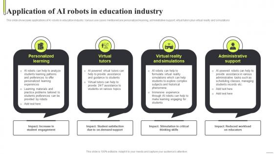 Application Of AI Robots In Education Industry Robot Applications Across AI SS
