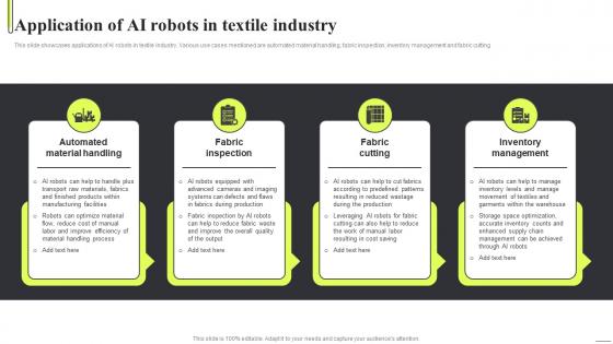 Application Of AI Robots In Textile Industry Robot Applications Across AI SS