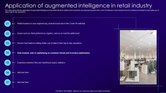 Application Of Augmented Intelligence In Retail Industry Ppt Outline Clipart Images
