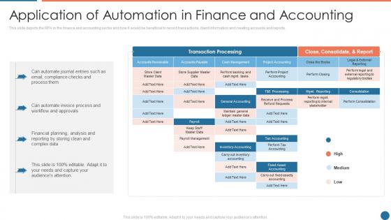 Application of automation in finance and accounting ppt powerpoint presentation summary