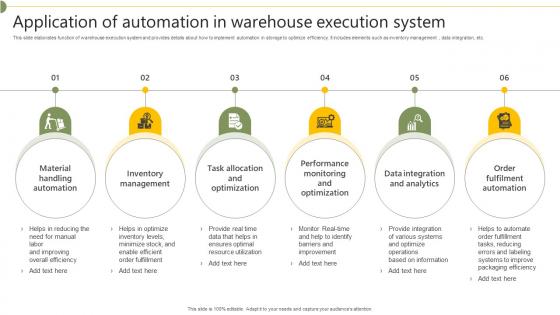 Application Of Automation In Warehouse Execution System