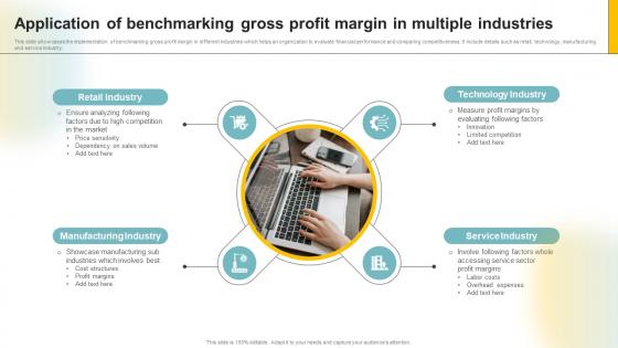 Application Of Benchmarking Gross Profit Margin In Multiple Industries