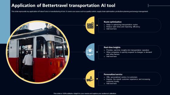 Application Of Bettertravel Transportation AI Tool Key AI Powered Tools Used In Key Industries AI SS V