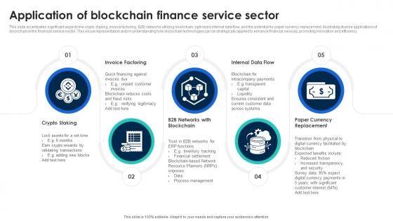 Application Of Blockchain Finance Service Sector