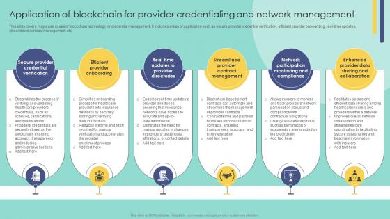 Application Of Blockchain For Provider Credentialing Blockchain In Insurance Industry Exploring BCT SS