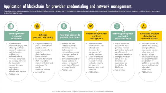 Application Of Blockchain For Provider Credentialing Exploring Blockchains Impact On Insurance BCT SS V