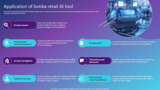 Application Of Botika Retail AI Tool Best AI Solutions Used By Industries AI SS V