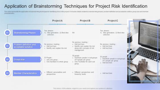 Application Of Brainstorming Techniques For Project Risk Identification