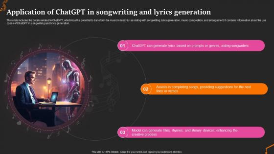 Application Of Chatgpt In Songwriting Revolutionize The Music Industry With Chatgpt ChatGPT SS
