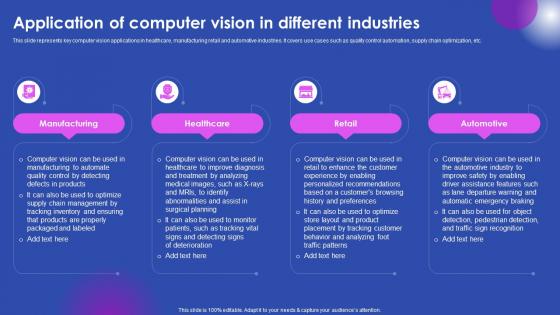 Application Of Computer Vision In Different Industries Ai Enabled Solutions Used In Top AI SS V Application Of Computer Vision In Different Industries Ai Enabled Solutions Used In Top AI SS V
