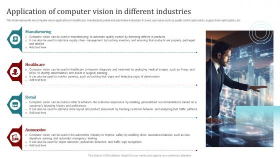 Application Of Computer Vision In Different Industries Popular Artificial Intelligence AI SS V