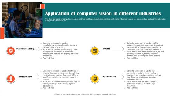 Application Of Computer Vision In Impact Of Ai Tools In Industrial AI SS V