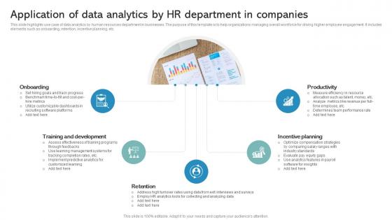 Application Of Data Analytics By HR Department In Companies