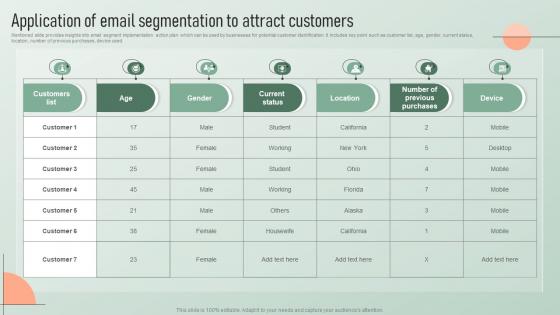Application Of Email Segmentation Attract Strategic Email Marketing Plan For Customers Engagement