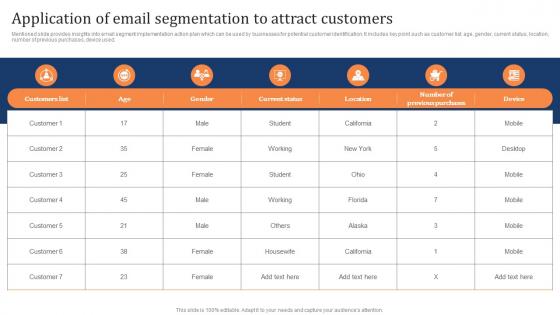 Application Of Email Segmentation To Attract Customers Marketing Strategy To Increase Customer Retention