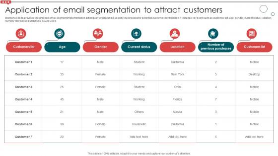 Application Of Email Segmentation To Attract Email Campaign Development Strategic