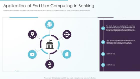 Application Of End User Computing In Banking Ppt Backgrounds