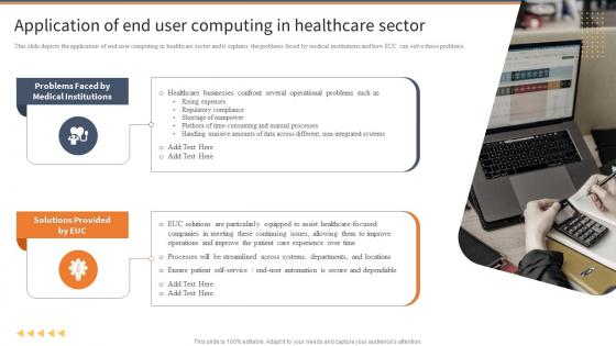 Application Of End User Computing In Healthcare Sector EUC Ppt File Microsoft