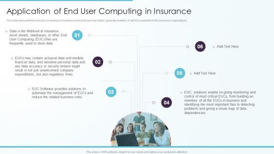 Application Of End User Computing In Insurance Ppt Styles Templates