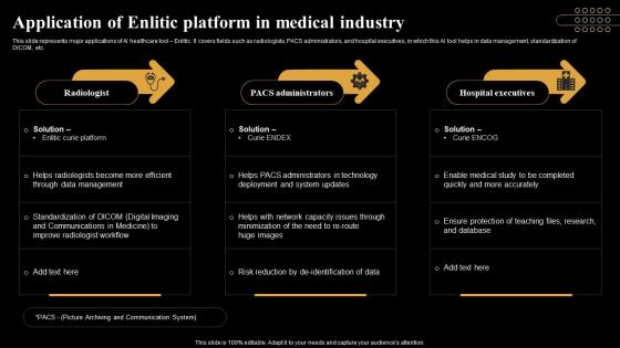Application Of Enlitic Platform In Medical Introduction And Use Of AI Tools AI SS