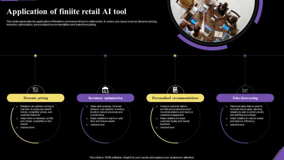 Application Of Finiite Retail Ai Tool Application Of Artificial Intelligence AI SS V