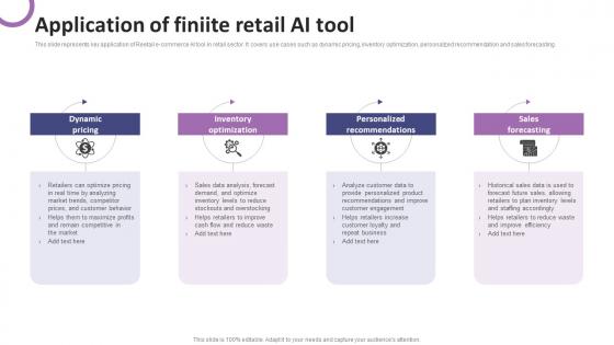 Application Of Finiite Retail AI Tool List Of AI Tools To Accelerate Business AI SS V