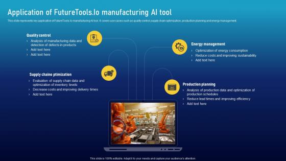 Application Of Futuretools Io Must Have Ai Tools To Accelerate Your Business Success AI SS V