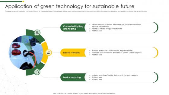 Application Of Green Technology For Sustainable Future