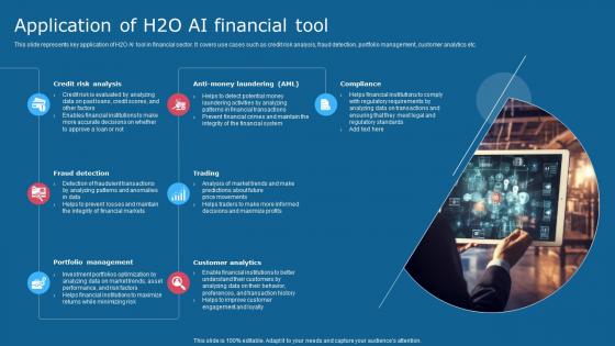 Application Of H2o Ai Financial Tool Comprehensive Guide To Use AI SS V