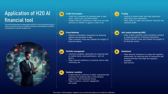 Application Of H2o Ai Financial Tool Must Have Ai Tools To Accelerate Your Business Success AI SS V