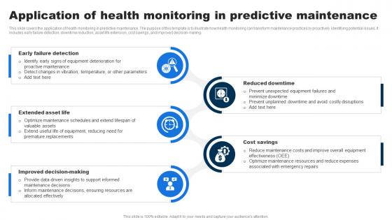 Application Of Health Monitoring In Predictive Maintenance