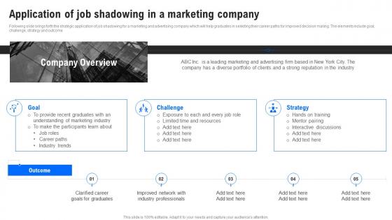 Application Of Job Shadowing In A Marketing Company