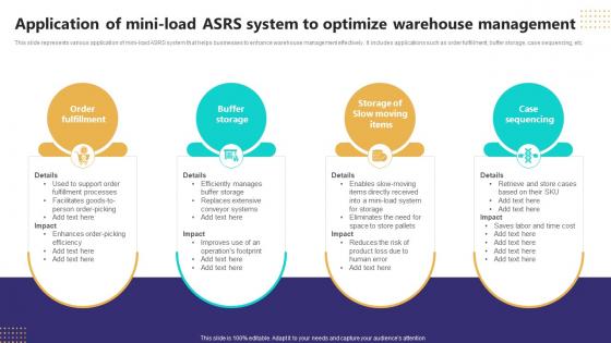 Application Of Mini Load ASRS System To Optimize Warehouse Management