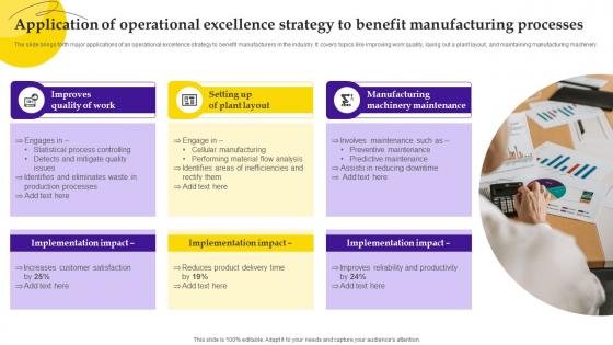 Application Of Operational Excellence Strategy To Benefit Manufacturing Processes