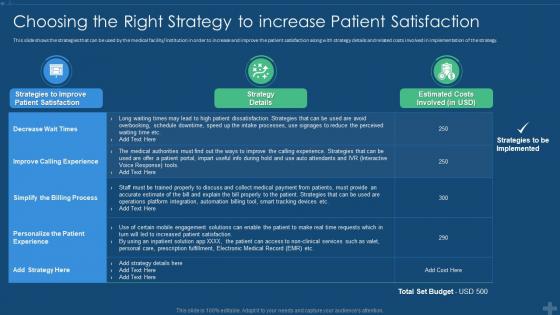 Application of patient satisfaction strategies choosing the right strategy increase patient satisfaction