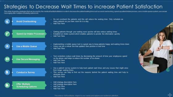 Application of patient satisfaction strategies to decrease wait times to increase patient satisfaction