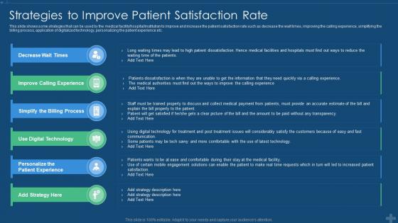 Application of patient satisfaction to improve patient satisfaction rate