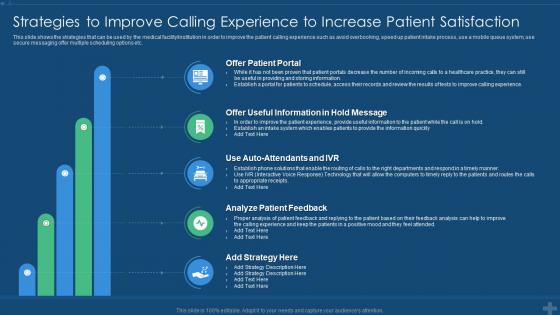 Application of patient strategies to improve calling experience to increase patient satisfaction Application of patient strategies to improve calling experience to increase patient satisfaction