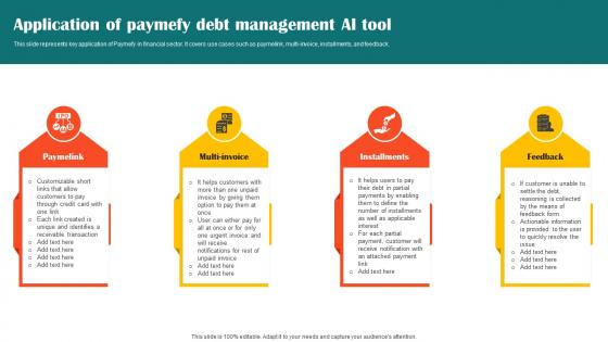 Application Of Paymefy Debt Impact Of Ai Tools In Industrial AI SS V